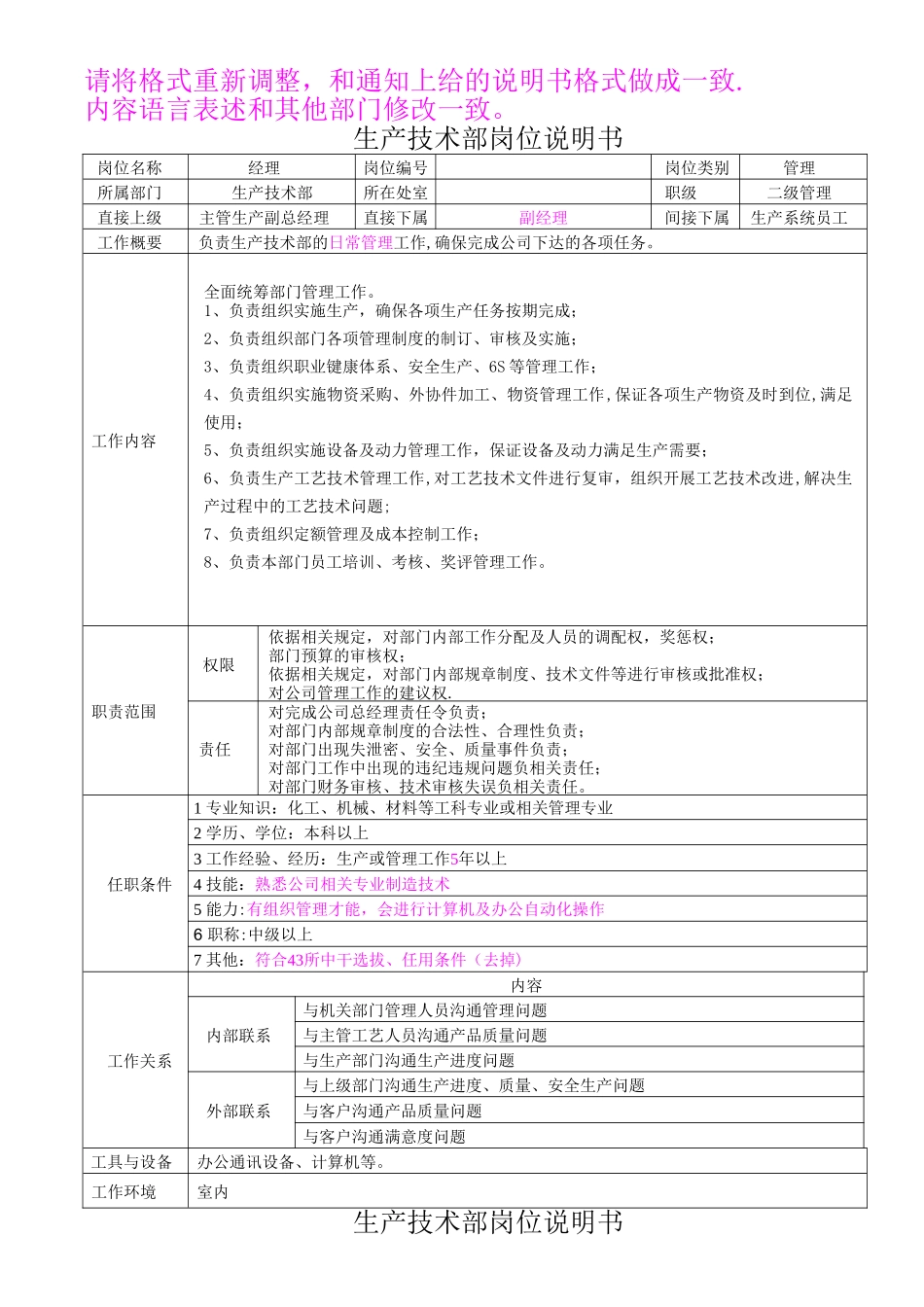 生产技术部岗位说明书_第1页