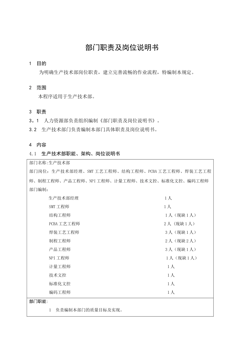 生产技术部架构及岗位_第2页