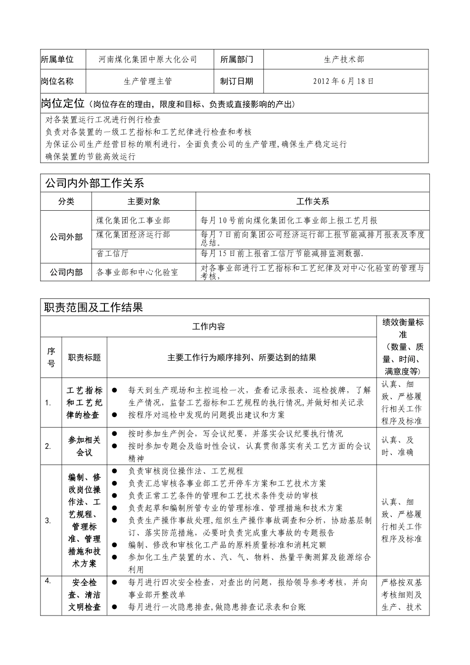 生产技术部生产管理主管岗位说明书_第1页