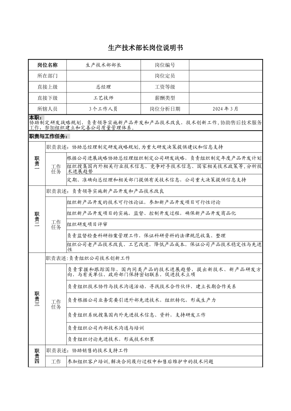 生产技术部长岗位说明书_第1页