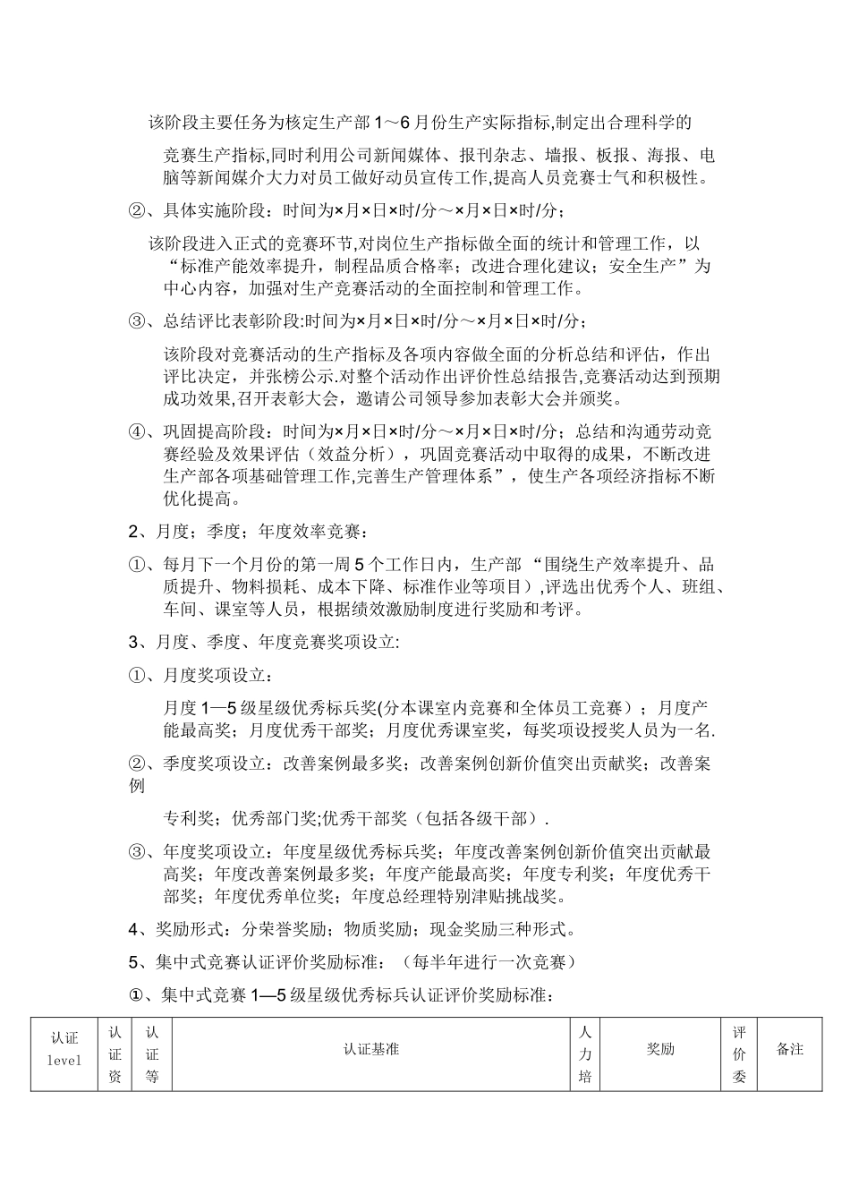 生产效率提升激励办法---副本_第2页