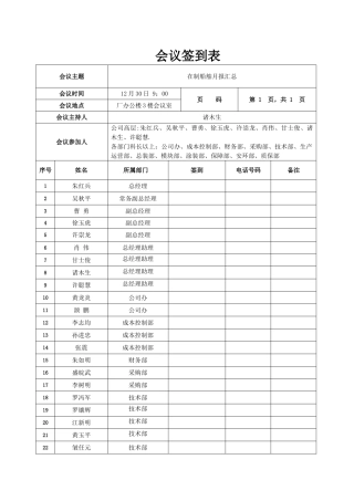 生产检查会签到表