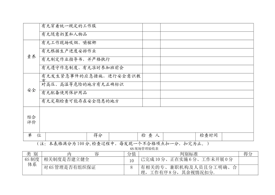 生产现场5S管理点检表_第2页