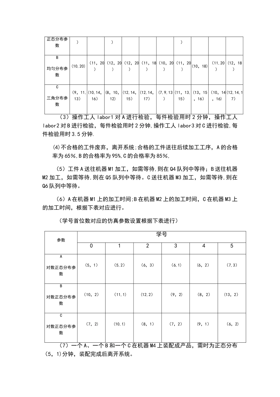 生产物流系统仿真与建模课程设计-多产品离散型_第3页