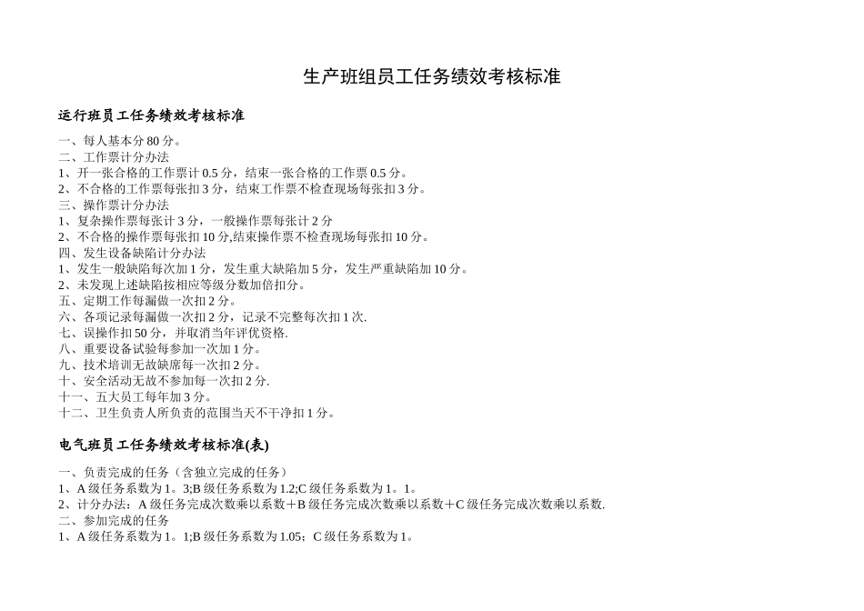 生产班组员工任务绩效考核标准_第1页