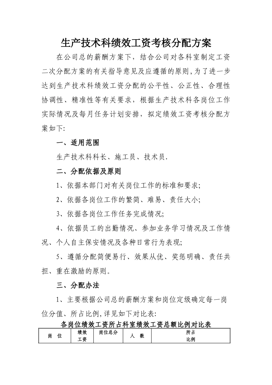 生产科工资二次分配方案_第1页