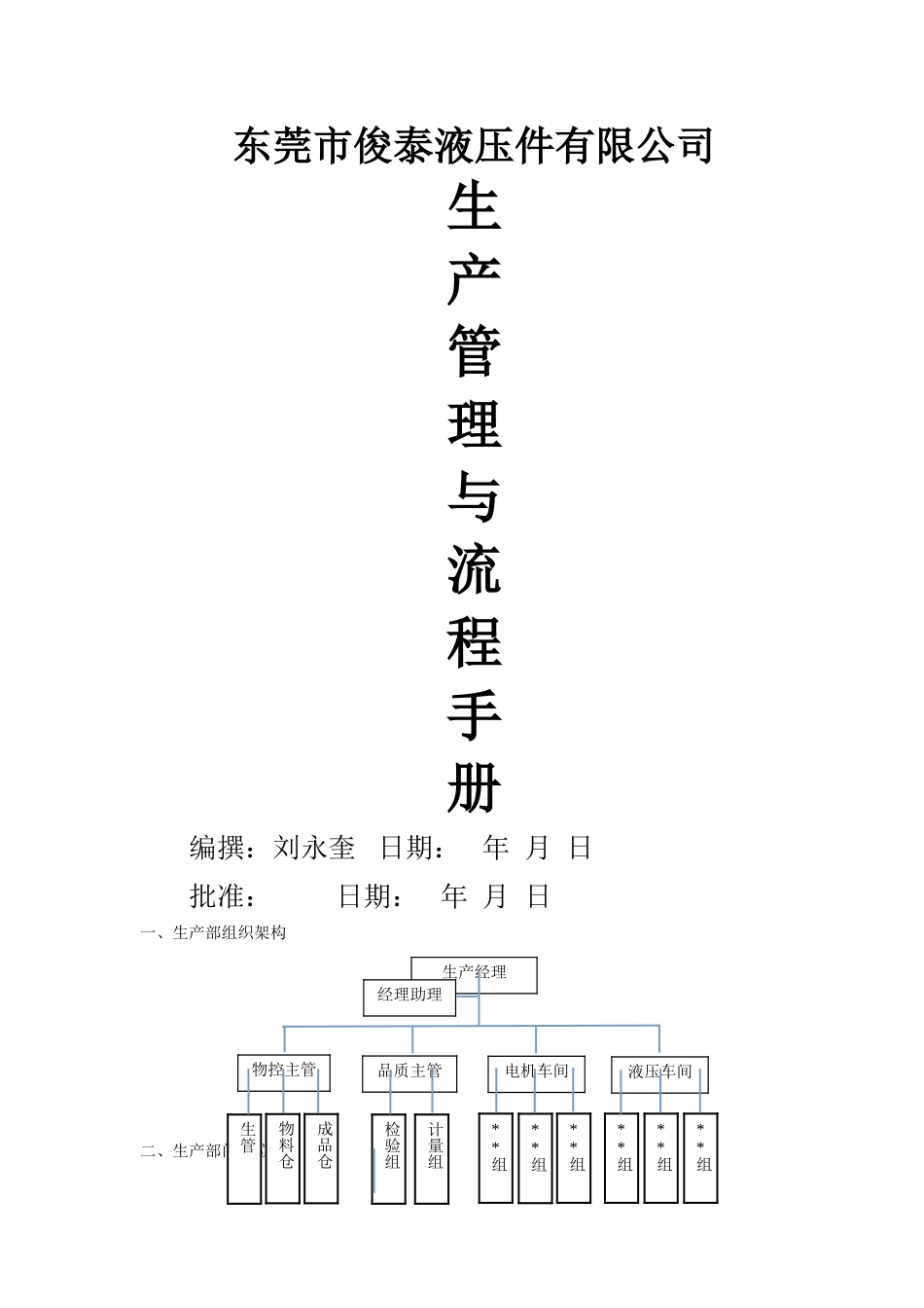 生产管理与流程_第1页