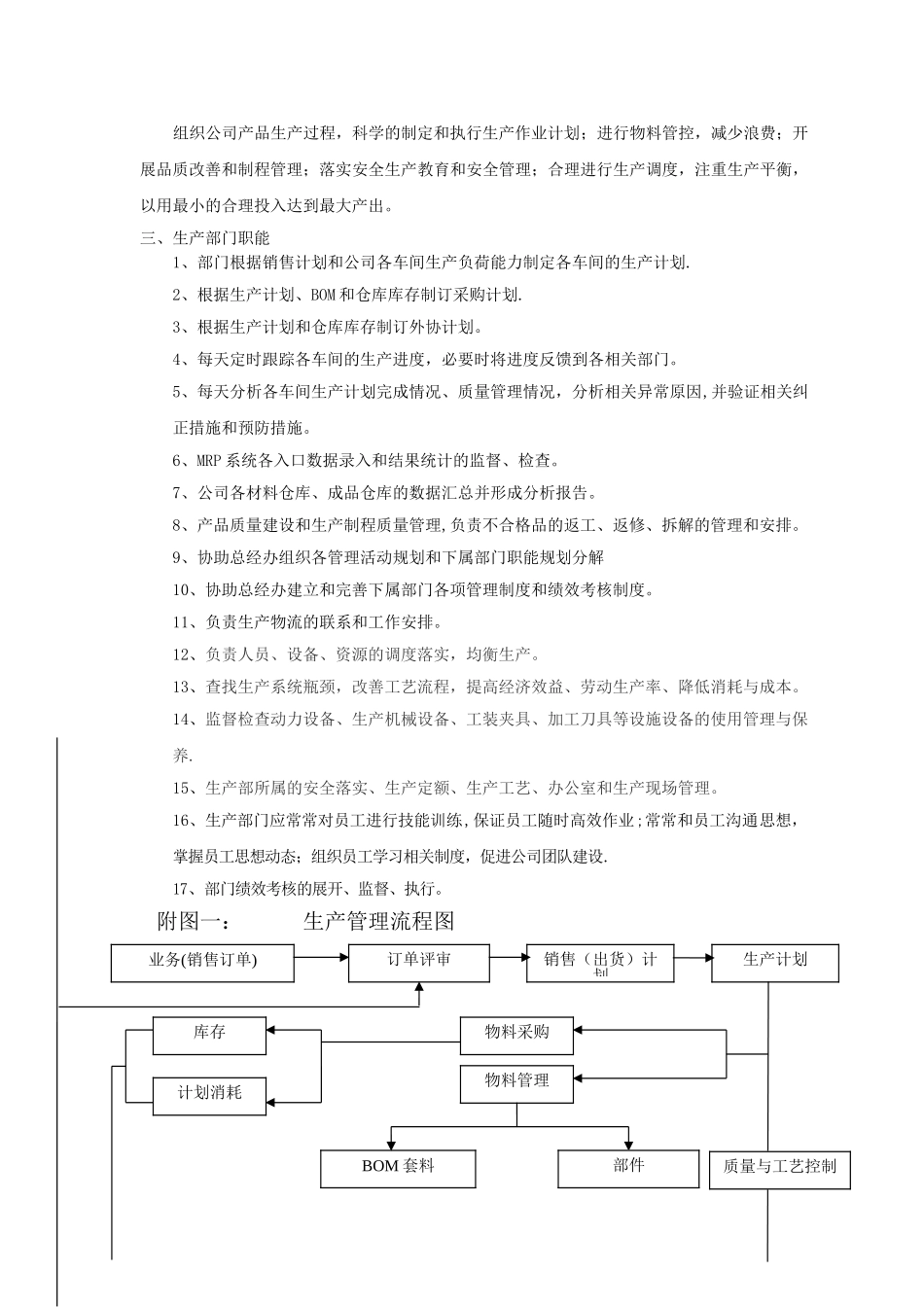 生产管理与流程_第2页