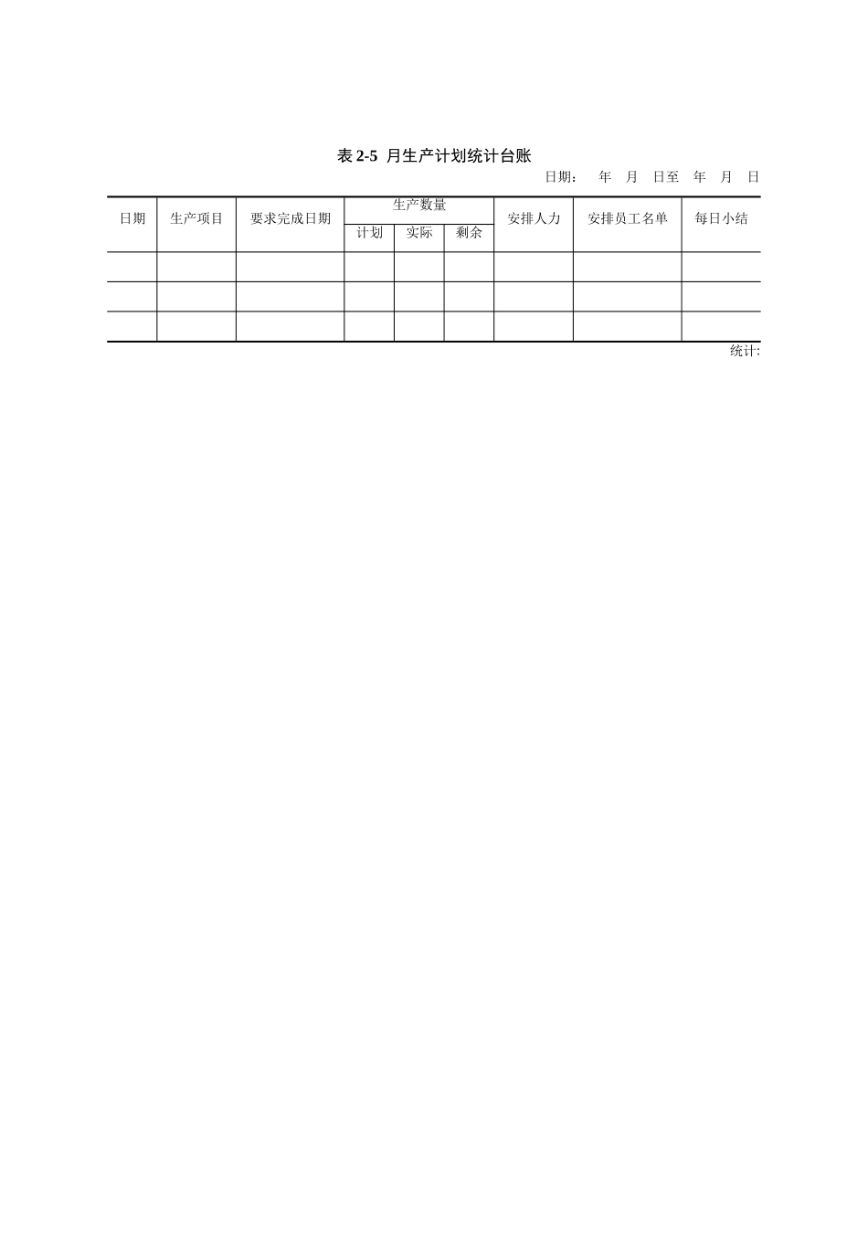 生产管理台账_第2页