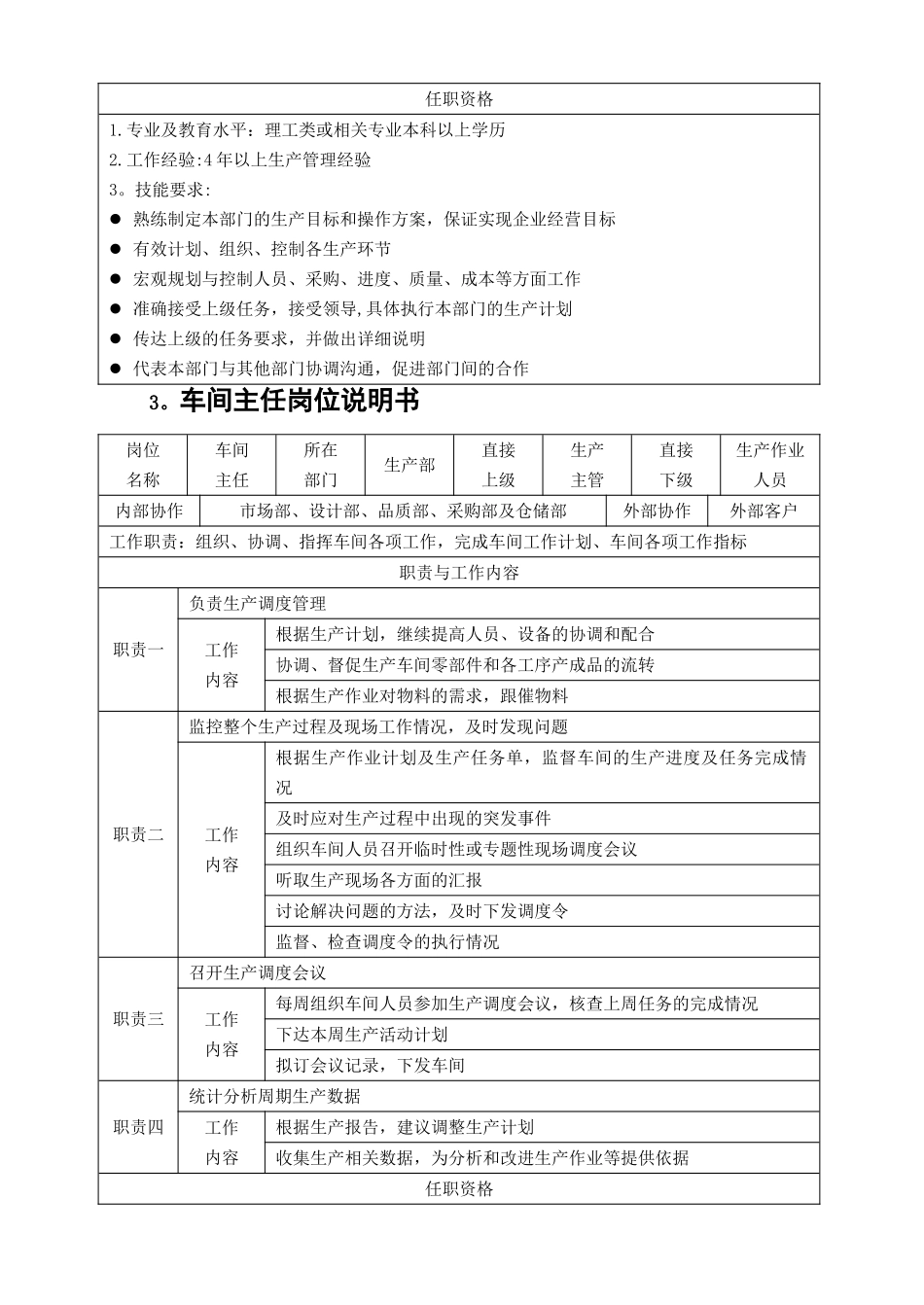 生产管理工具箱(含一般工厂各职能部门、生产单位)_第3页