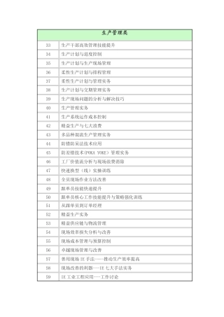 生产管理类培训资料