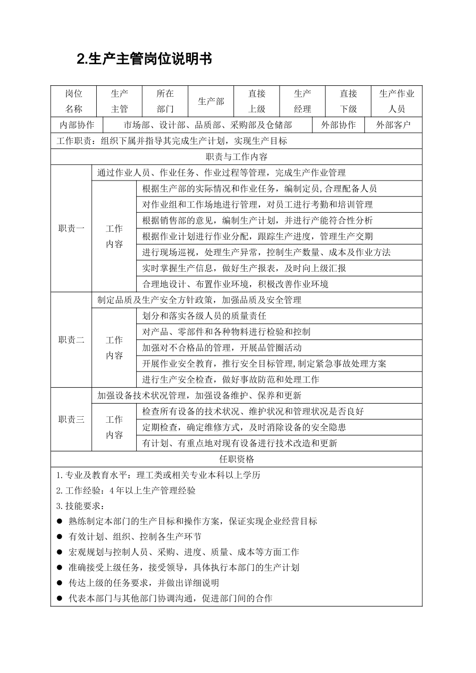 生产管理表格_第2页