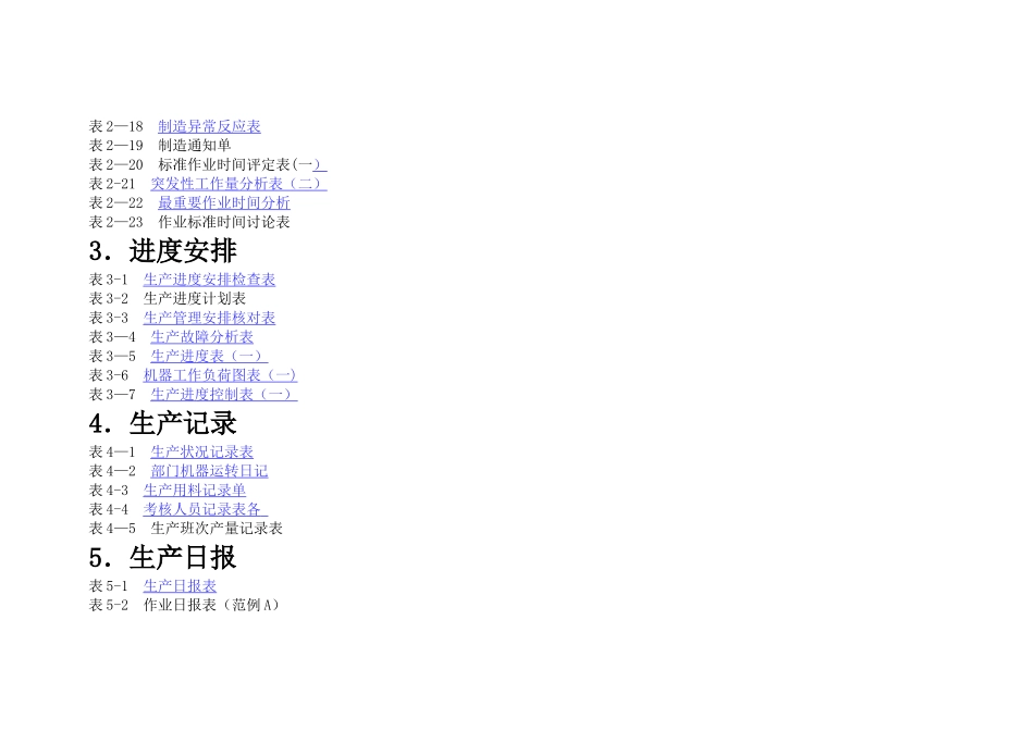 生产管理表格44个_第2页