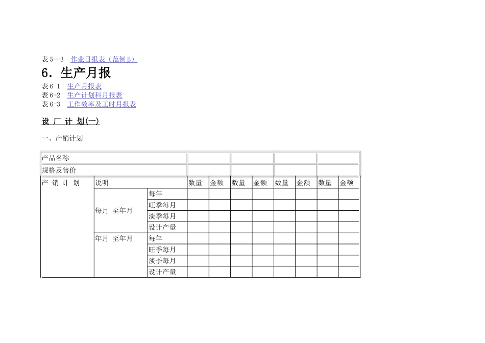 生产管理报表大全_第3页