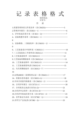 生产管理记录表格大全