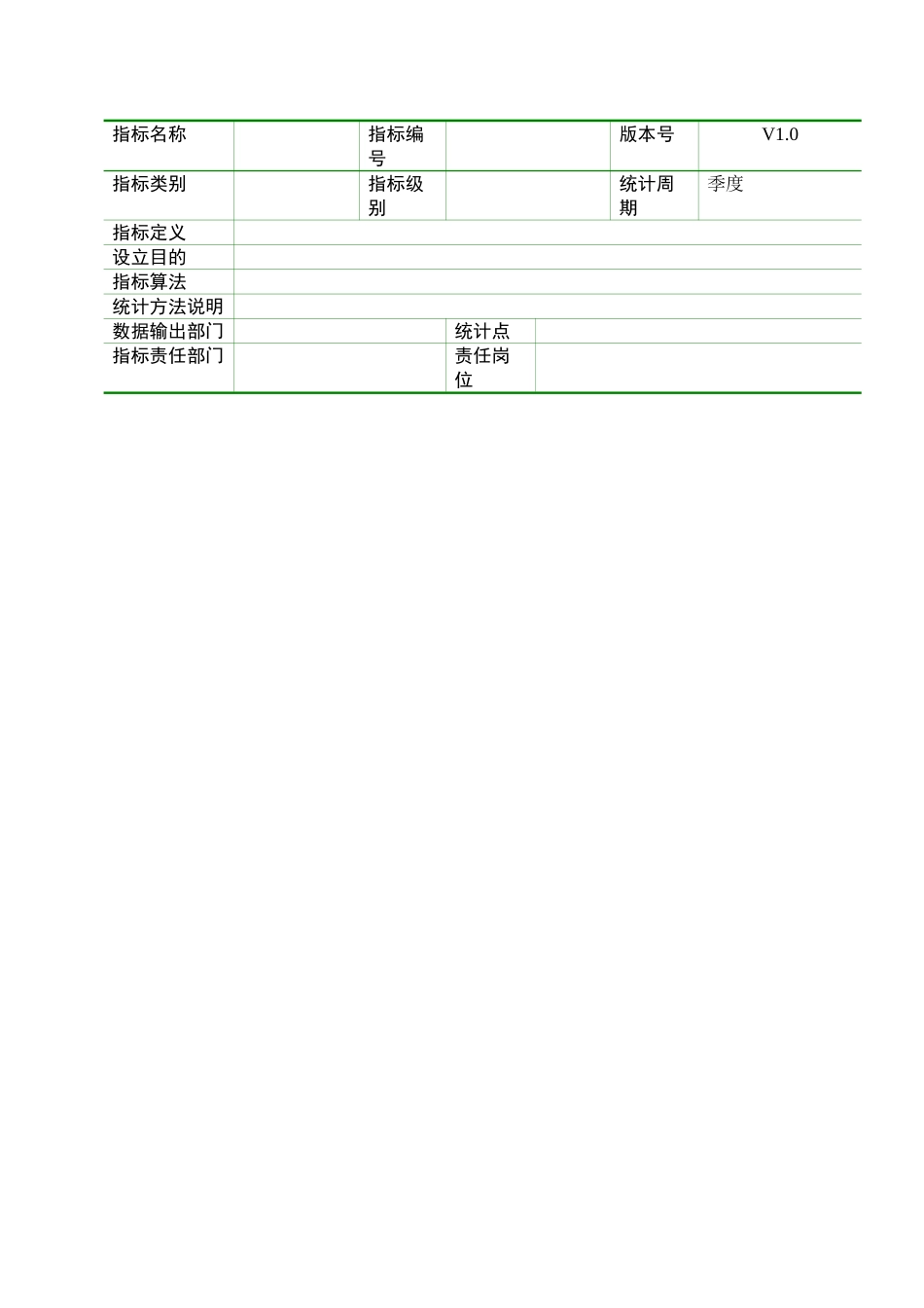 生产管理部库房主管职位说明书_第3页