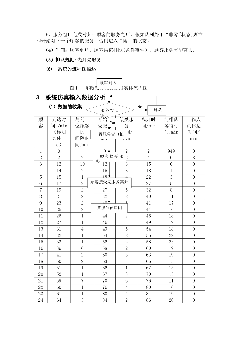 生产系统建模与仿真课程设计说明书_第2页
