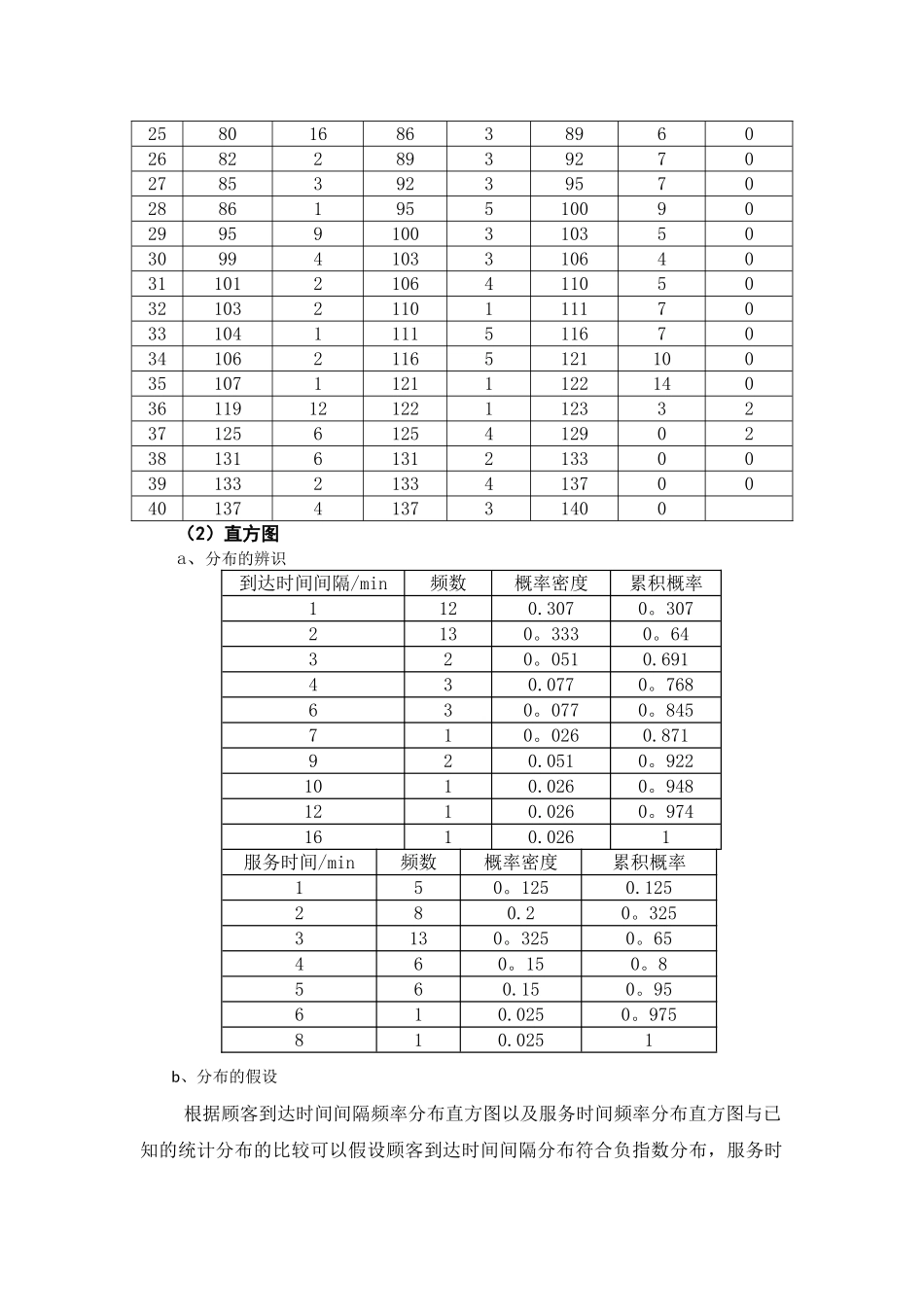 生产系统建模与仿真课程设计说明书_第3页