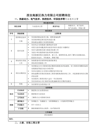 生产管理部部门职责说明书