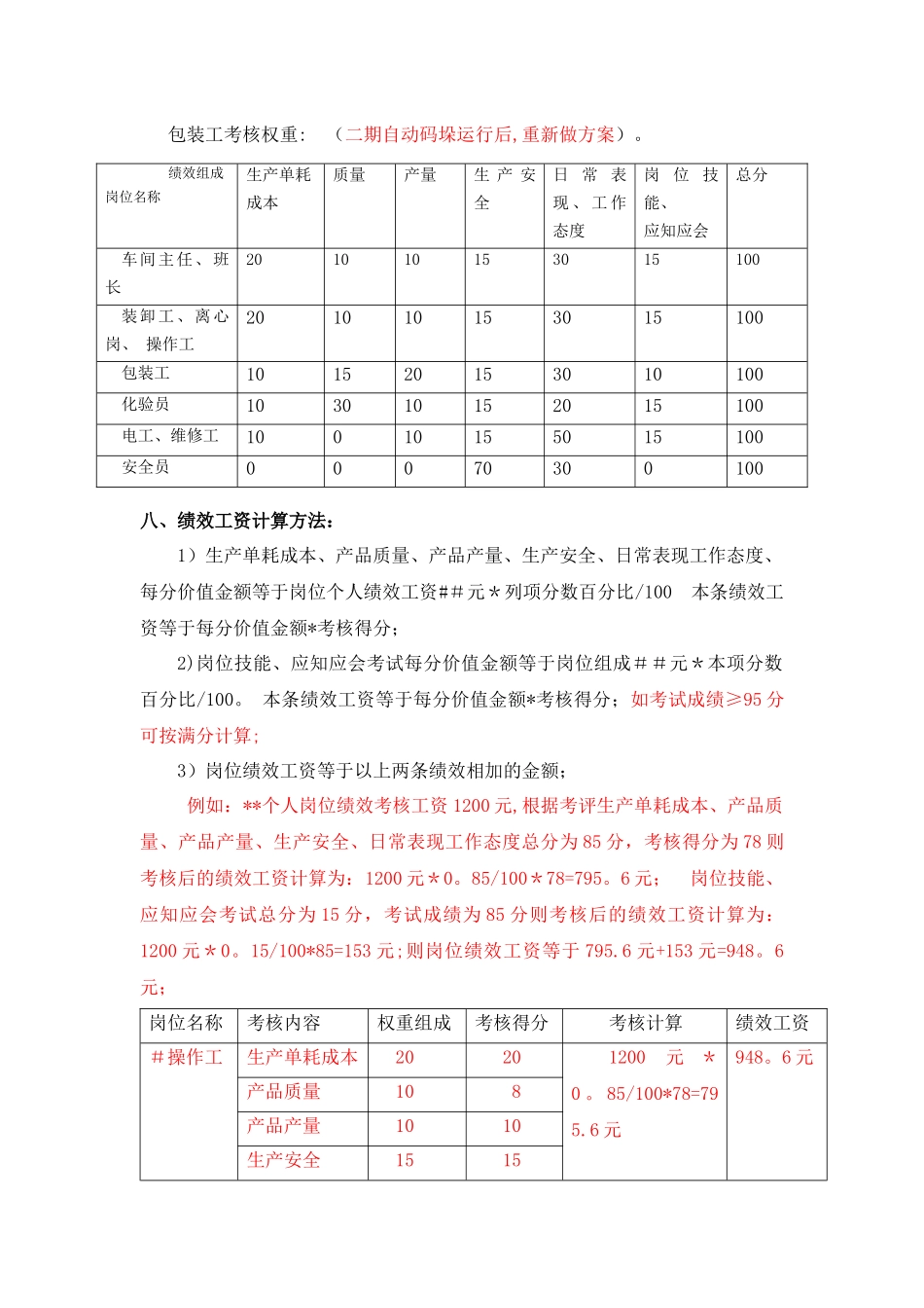 生产系统绩效工资考核办法_第3页