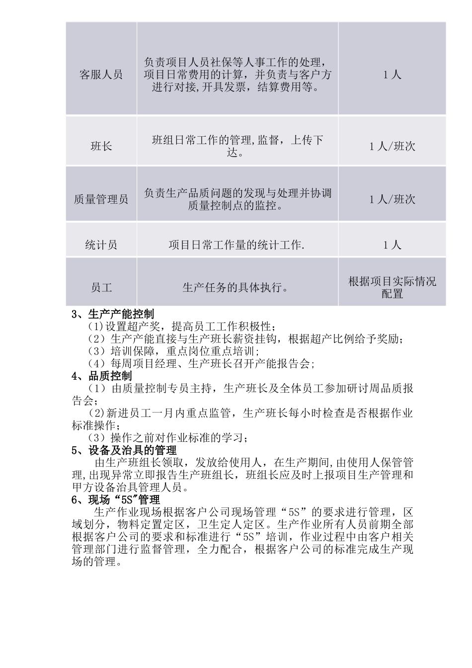 生产线外包方案_第3页