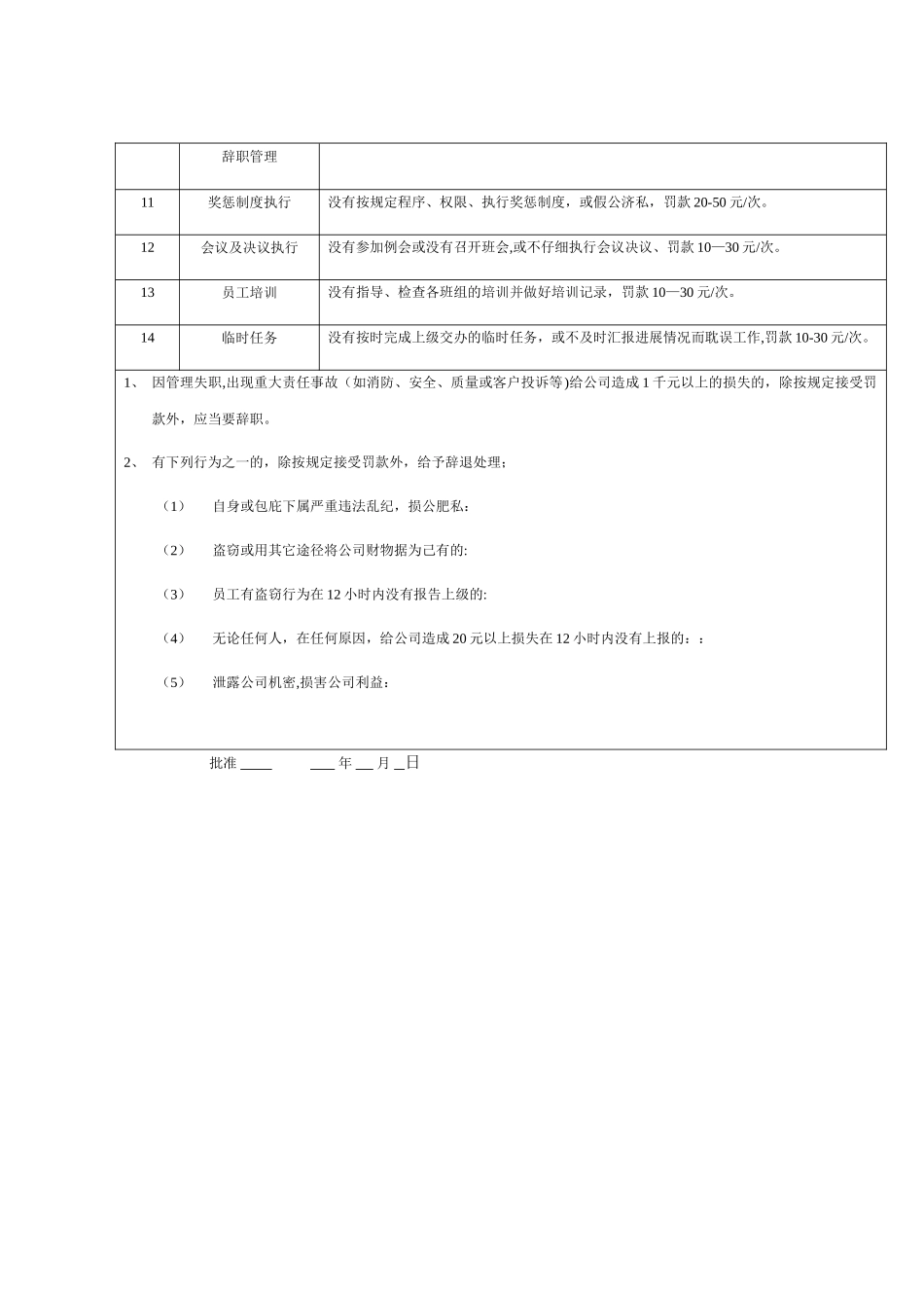 生产线班长岗位职责说明书_第3页