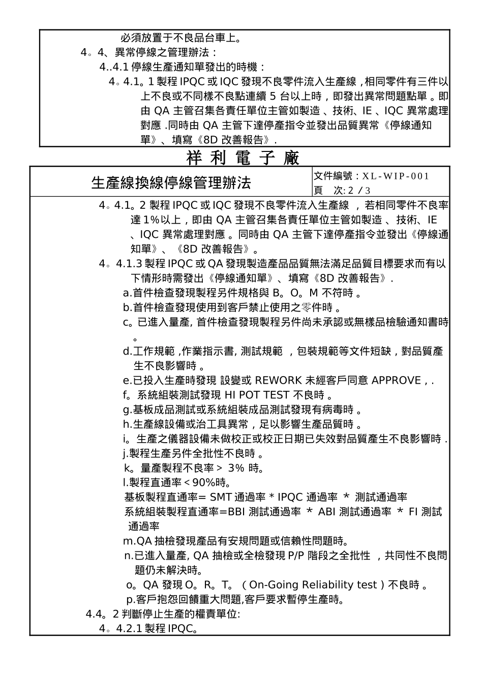 生产线换线停线管理办法_第2页