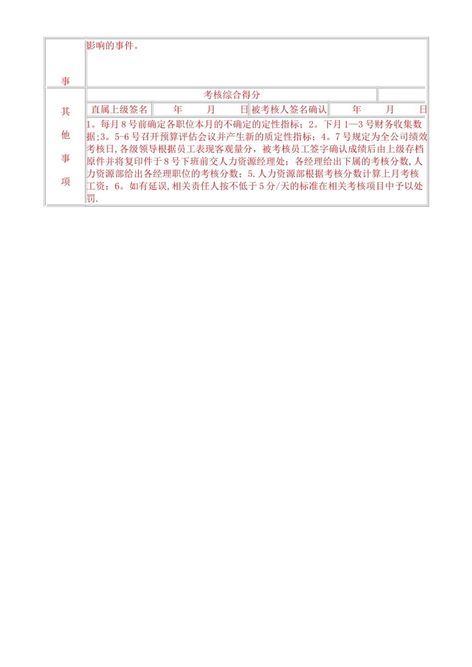 生产经理KPI考核指标_第2页