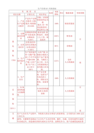 生产经理KPI考核指标