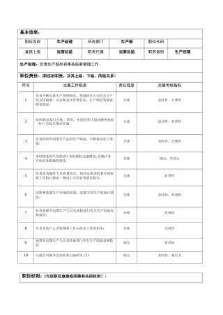 生产经理岗位职责说明书