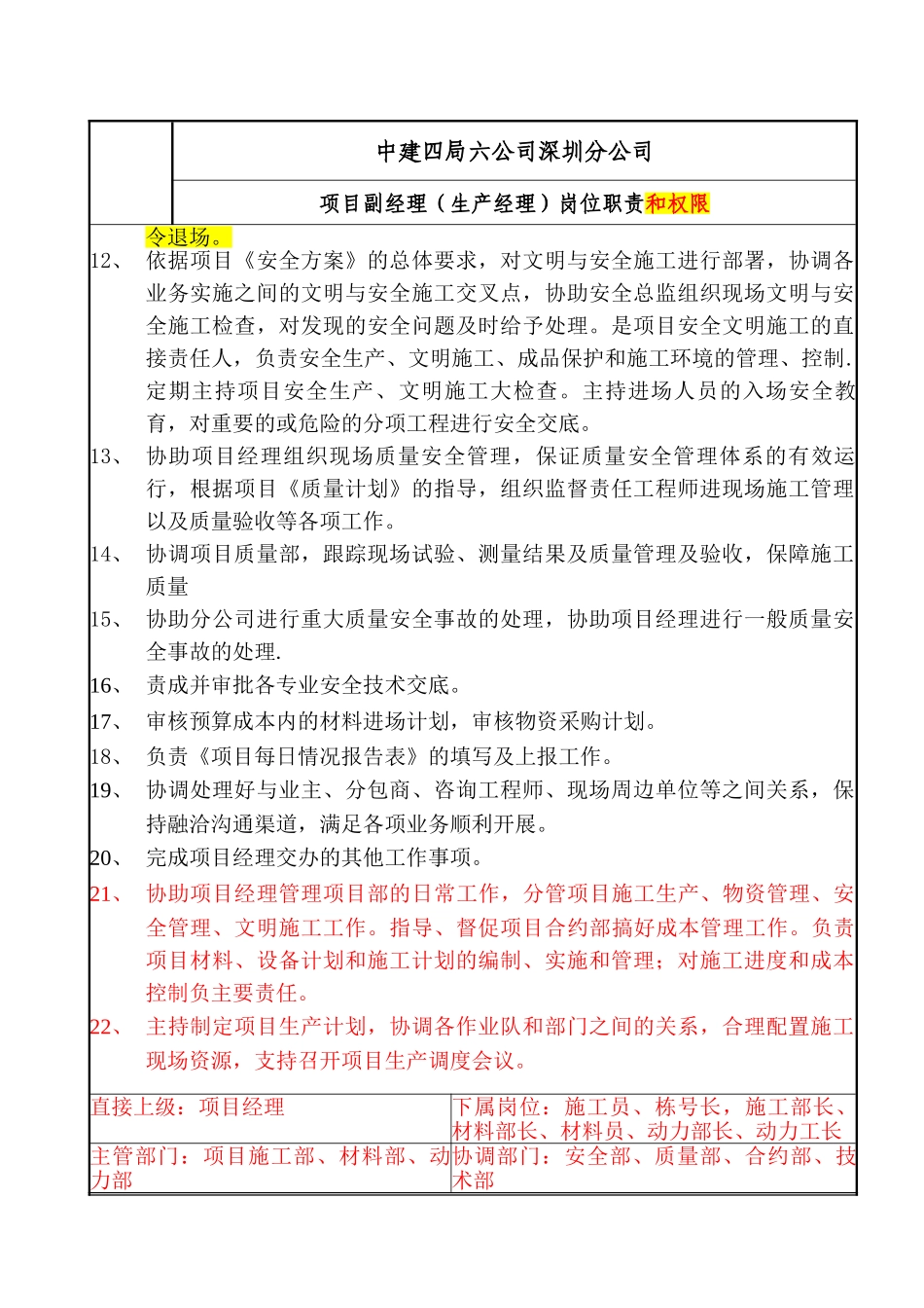 生产经理项目岗位职务说明书_第2页