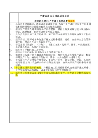生产经理项目岗位职务说明书