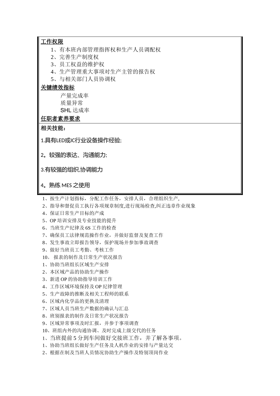 生产组长岗位职责_第2页