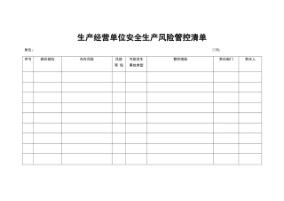 生产经营单位安全生产三个清单