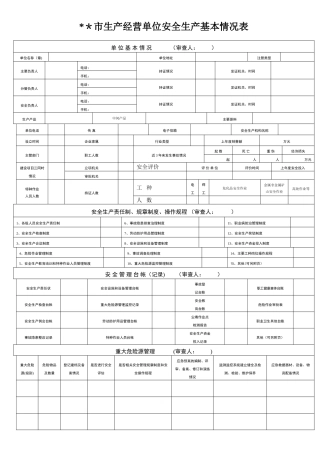 生产经营单位安全生产基本情况表