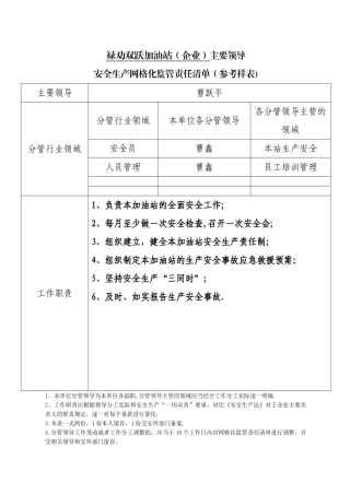 生产经营单位安全生产网格化监管参考样表