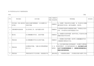生产经营单位安全生产风险管控清单