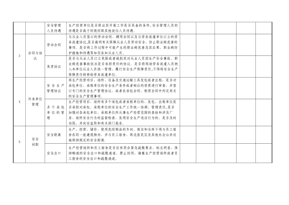 生产经营单位安全隐患自查自纠报告表_第2页