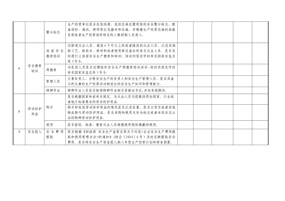 生产经营单位安全隐患自查自纠报告表_第3页