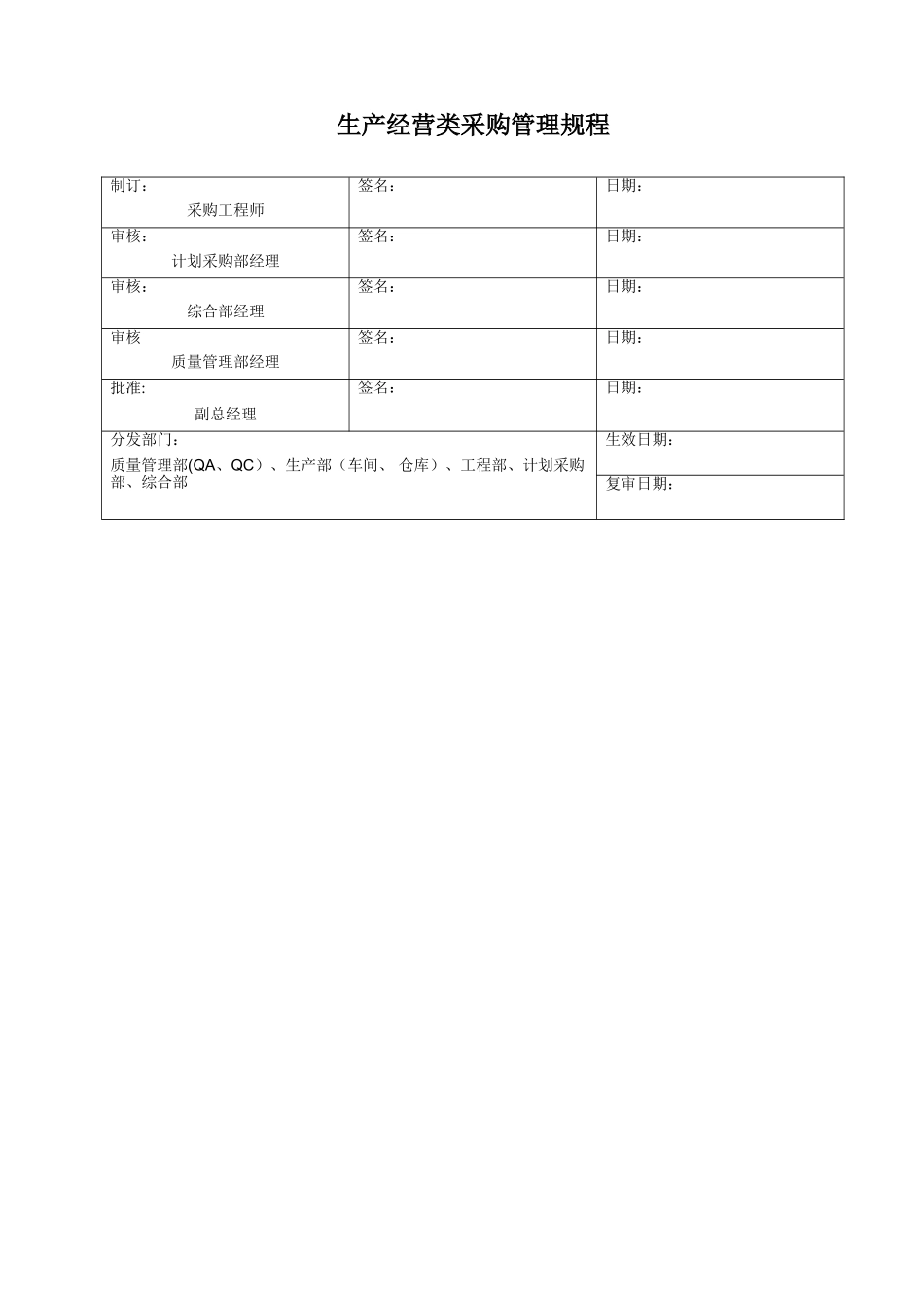 生产经营类采购管理规程_第1页