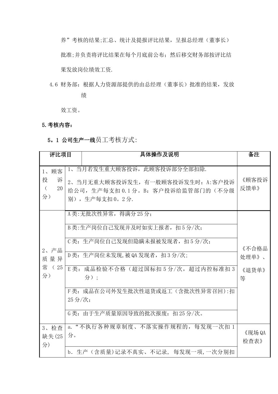 生产绩效奖金发放办法_第2页