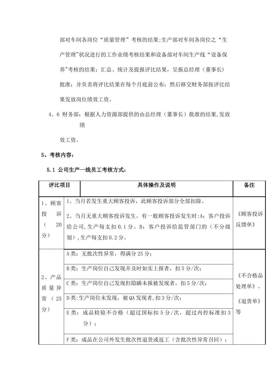 生产绩效奖金发放办法_第2页