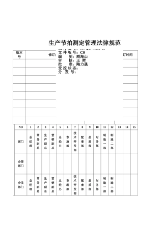 生产节拍测定管理规范