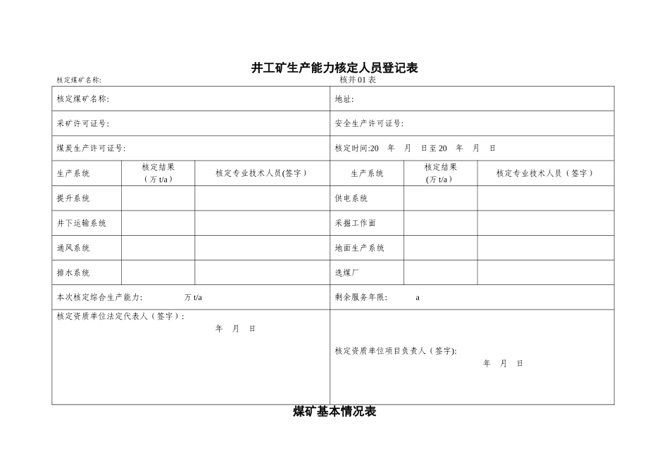 生产能力核定表格及资料清单_第2页