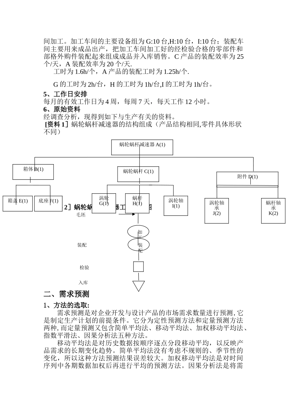 生产计划与控制课程设计(减速器)_第2页