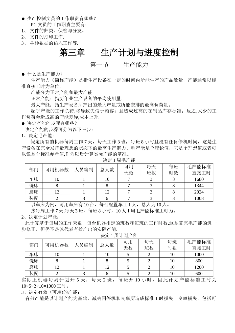 生产计划与进度控制培训教材-(2)_第3页