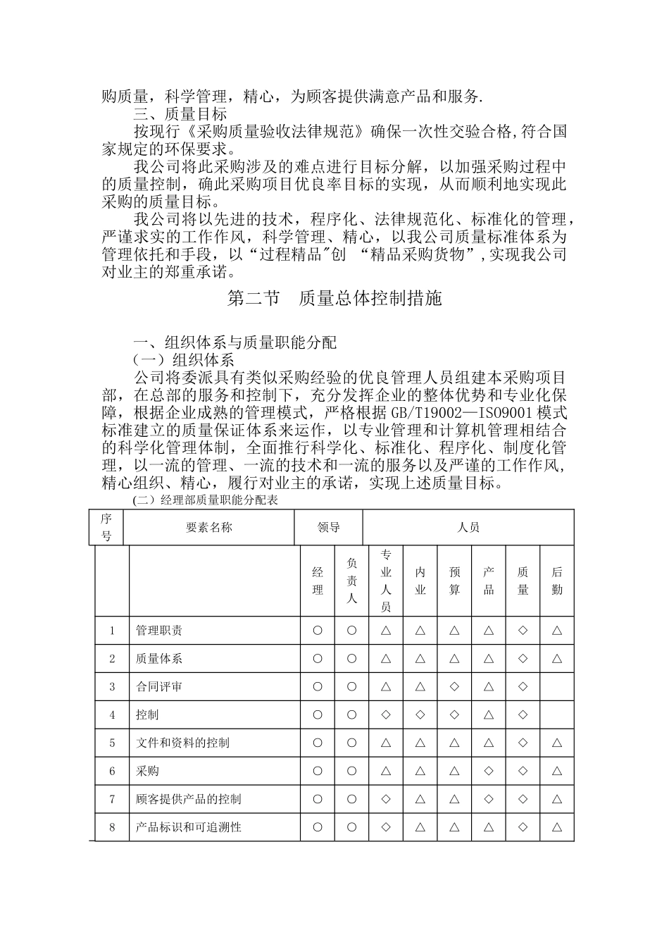 生产计划及保证措施_第2页