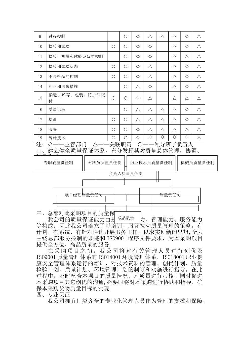 生产计划及保证措施_第3页