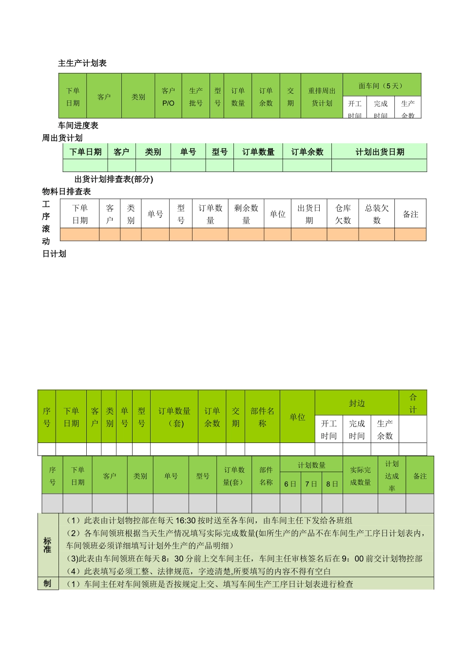生产计划管控-表单_第2页