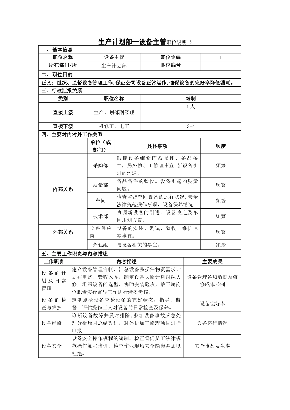 生产计划部-设备组岗位说明书_第1页